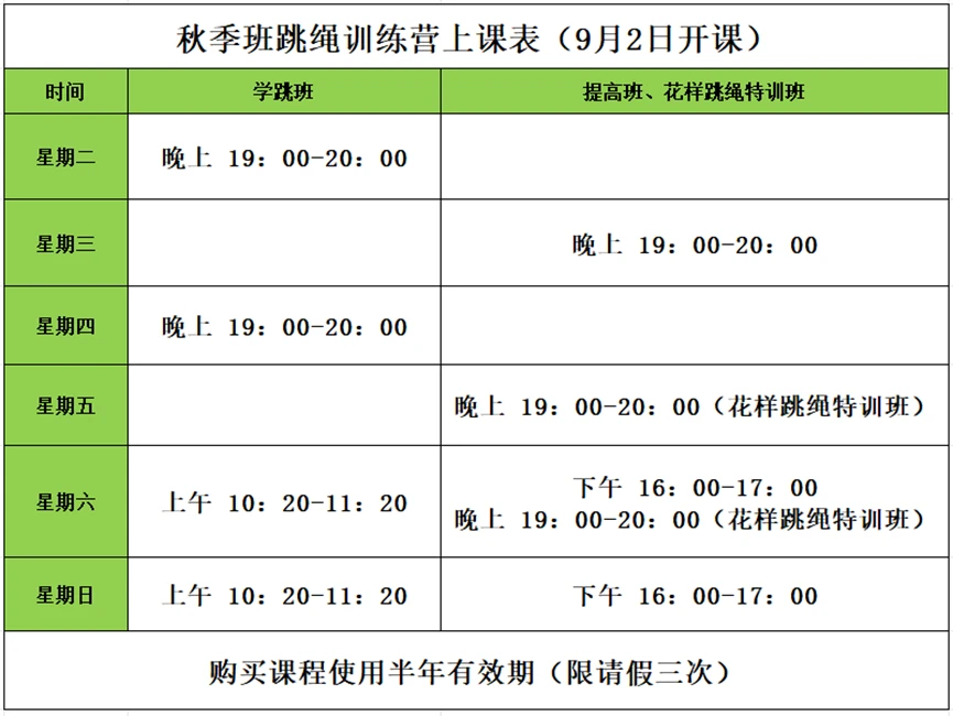 如何在篮球冬令营中加强体能训练?_0